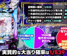 도박)어떤시리즈는 파칭코판에 안착했네...