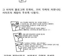 같은반 오타쿠 친구 뒷조사했다가 큰일난 만화