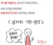 실제 ㅅㅅ와 망가 ㅅㅅ의 차이점.jpg