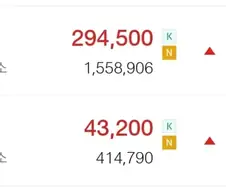 네이버 주식 왜이래 ㄷㄷ
