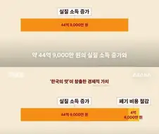 맥도날드 지역상생버거의 어두운 이면..jpg