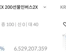 주식) 이야 코스피 곱버스 투자자들 완전 럭키잖아