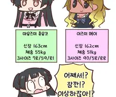 @) 의문을 느끼는 후유코