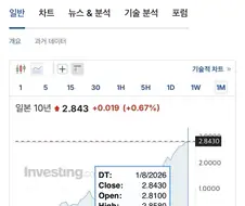일본이 그동안 합법적 돈복사버그를 썻다는 증거.jog