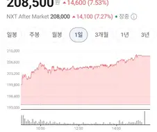 ???:나보다 카리나가 더 좋았던 사람 와바