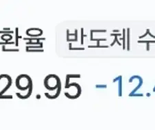 환율 1329원