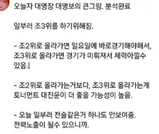 한국 16강 진출 가능성 단 하나의 가능성을 파악한 글