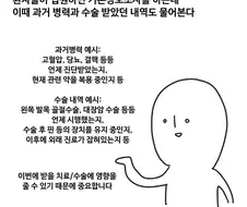환자들의 비밀을 캐내는 수사관.manwha