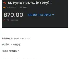 주식) 하이닉스 독일 증시에서 -13% ㄷㄷ