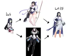 [라오진] 라오진의 진화루트류 甲