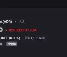 주식) 하이닉스 adr 가격 상황