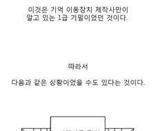 전뇌화 안드로이드 미소녀 TS가 어려운 이유.manga