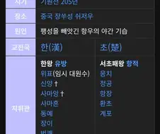 초한지)ㅈㅌㅇ가 가족도 내버리고 빤스런 한 이유