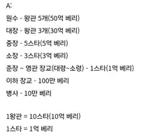 원피스) 무려 중장과 대등한 현상금을 가진 대해적