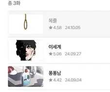 이세계 퐁퐁남이 핫해서 뭔 만화인가 찾아 봤더니