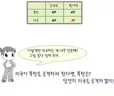 지금다시보면 어처구니 없는 북한vs미국 만화.manga