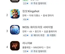 리니지 라이크 게임 특징