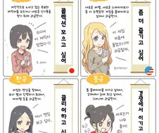 전세계인이 게임에 과금하는 이유를 알려주는 만화.manga