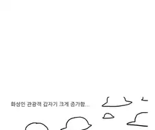 화성인들이 경기도 화성시에 간다면.manhwa