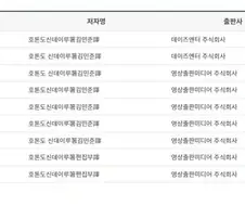 마법 소녀를 동경해서 판권 증발 했나 본데