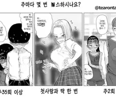 아싸끼리 사귀는게 제일 야하다.