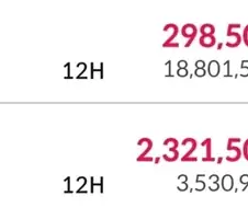 주식) 하하하 또속았느냐