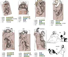 던전밥)잠자리 리뷰