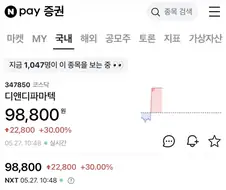 주린이 첫 상한가 경험