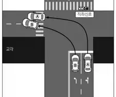 경찰이 쌍방으로 넘긴것