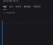 주식)부고)삼성전자 사망