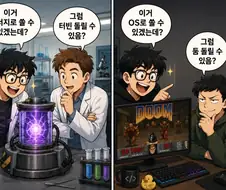 현대과학 현대공학 최전선 모습