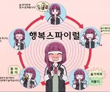 인생의 고달픔이 사라지는 행복 스파이럴