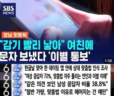 여자친구에게 차이기 싫으면 신경써야 할 것.jpg