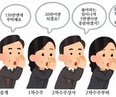 하청 구조를 박살 내야 하는 이유