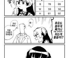 [@] 다이어트 고민하는.manhwa