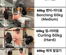 헬스 운동별 60kg 중량 체감