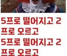 주식) 10월의 코스피 요약