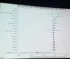 유희왕은 멘헤라 게임이다
