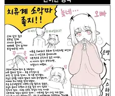 악마를 믿으면 안되는 이유