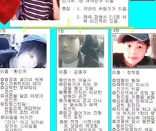 일진들 소개팅 스펙