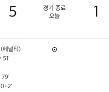 다음 국대 평가전이 기대되는 이유