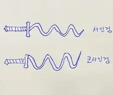 사인검에 내려오는 전설