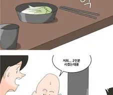번화가 삼겹살집 특.manga