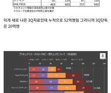 프리큐어)왕프리 토이하비 매상.jpg