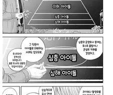 지하 아이돌보다 밑이라는 심해 아이돌.MANGA