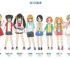 아이돌 마스터 신데렐라 걸즈 U149 캐릭터 신장 비교