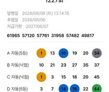 로또 당첨 ㅋㅋㅋ 이제 죽을 때까지 일 안한다