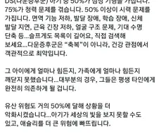다운 증후군 태아를 낙태하기로 결정한 400만 유튜버 부부