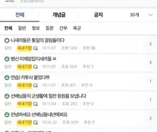 친미에서 반미까지 가는데 걸린 3일