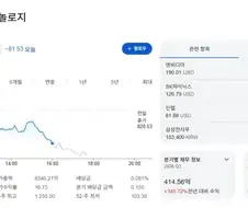 마이크론 주가 우와 시이이바아알.......